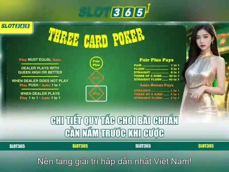 tong quan Raja slot365