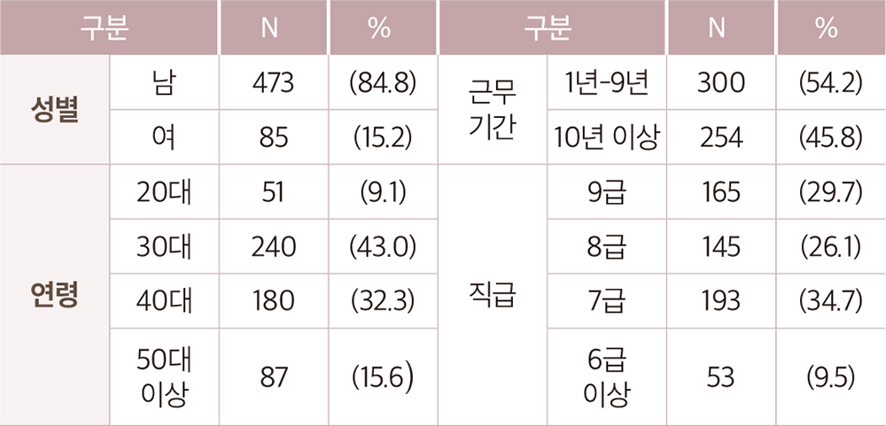 교정_리포트_2.jpg