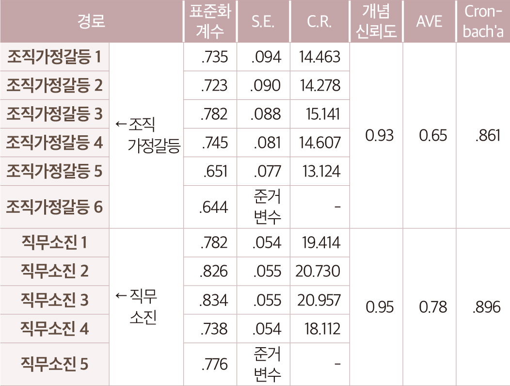 교정_리포트_1.jpg