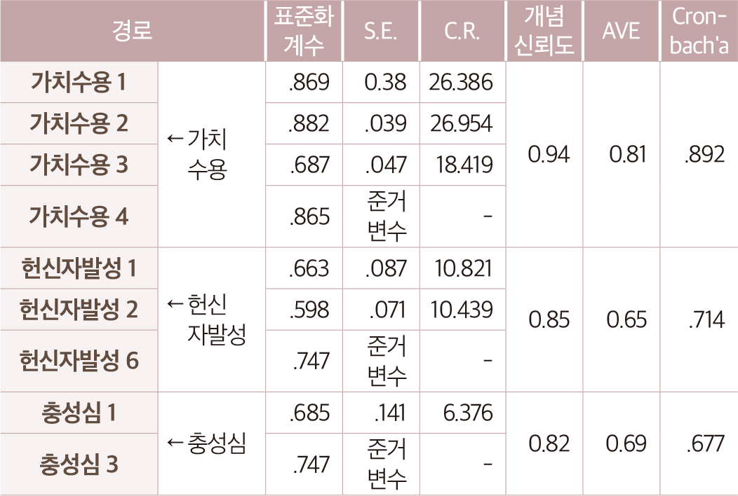 교정_리포트_1.jpg