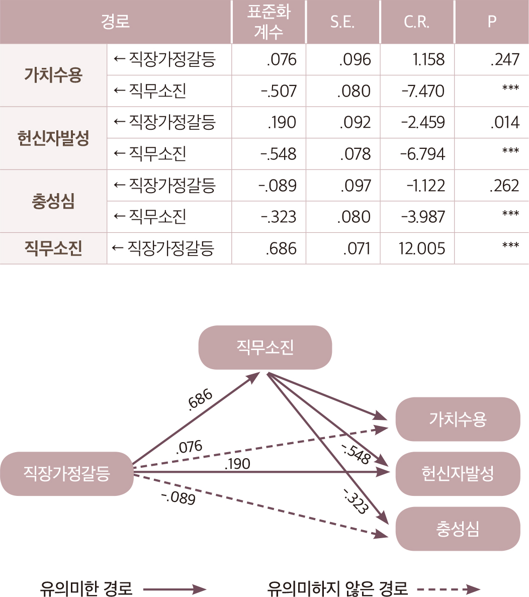 교정_리포트_1.jpg